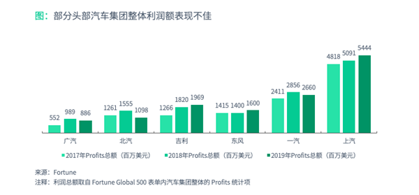 2025新澳资料免费大全,探索未来，2025新澳资料免费大全的独特价值与应用前景