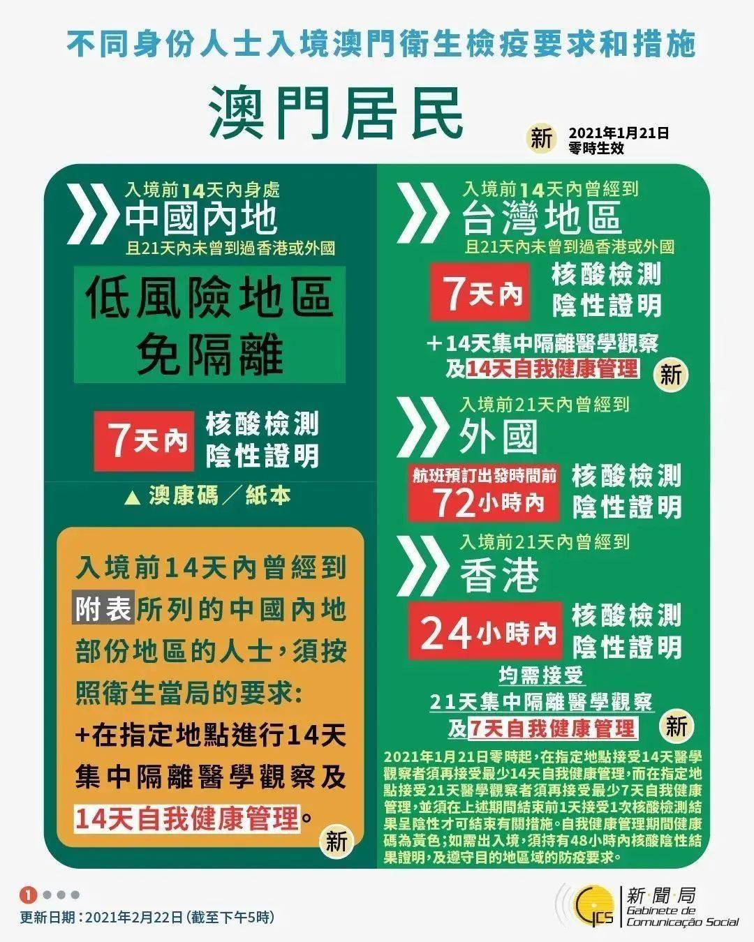 2025澳门六开奖结果出来,澳门六开奖结果2025年揭晓，揭晓过程、影响及未来展望