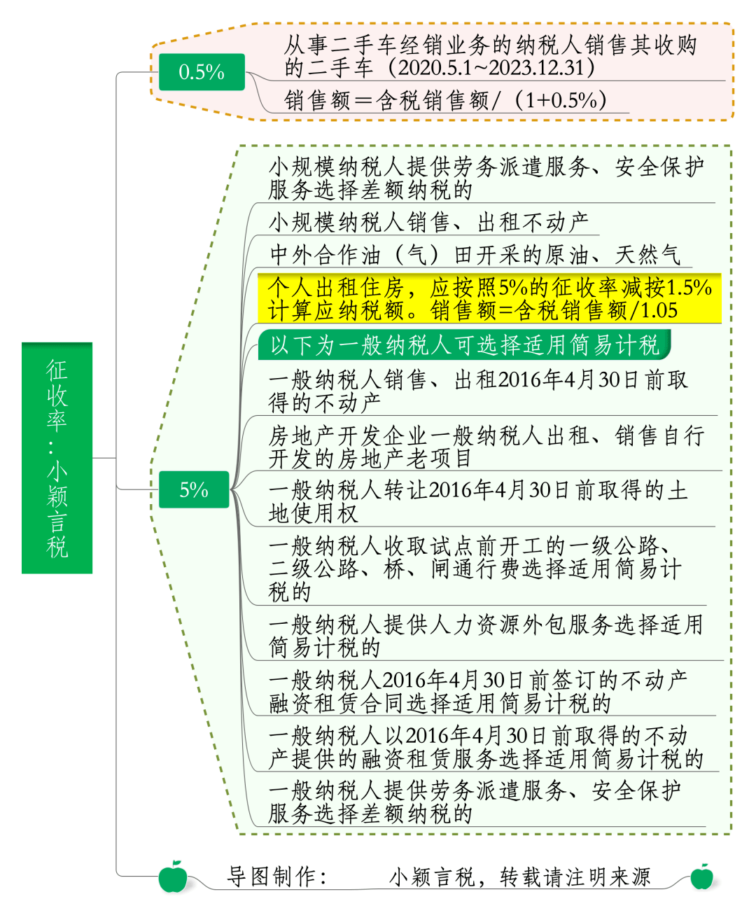 2025新澳资料大全免费,2025新澳资料大全免费——探索最新资源宝库