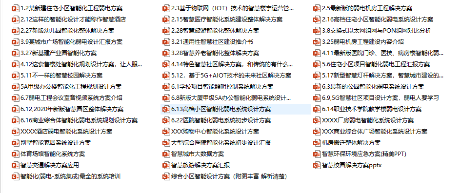 科技 第387页