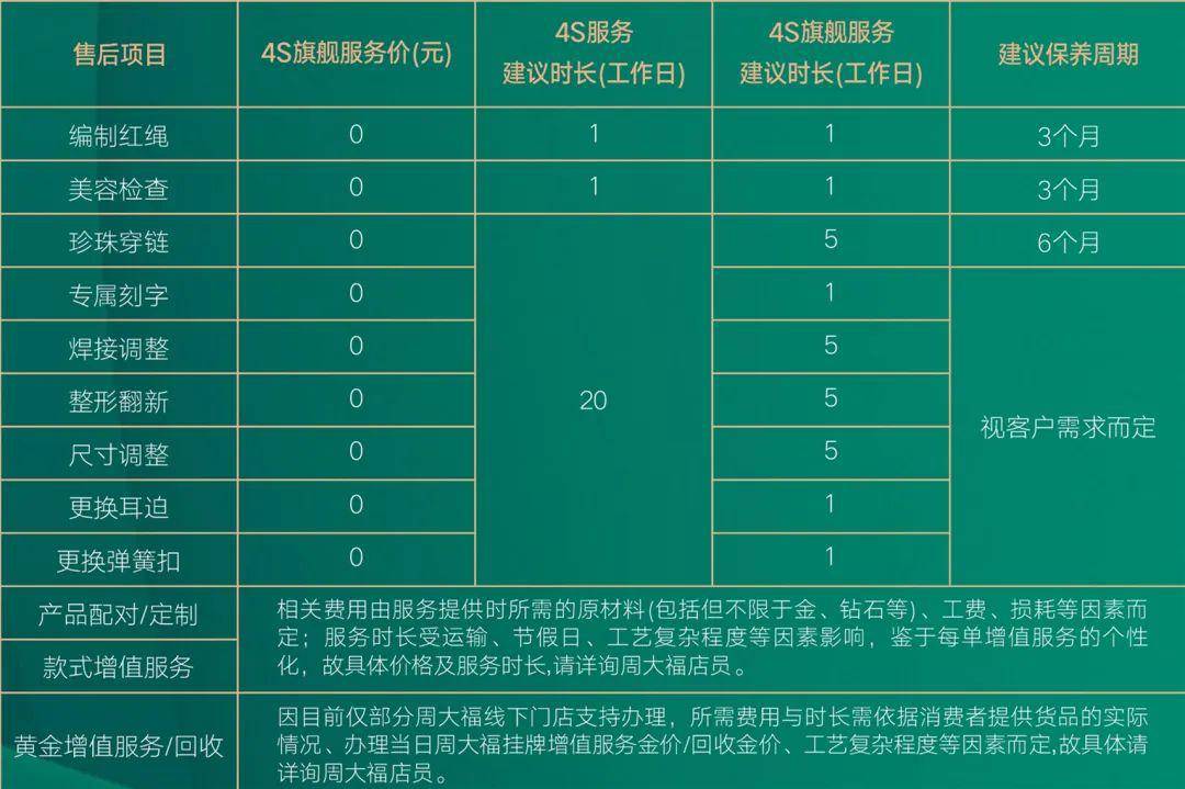 澳门一码一肖100准吗,澳门一码一肖预测的准确性探究