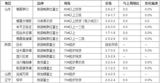 2025澳门特马今晚开什么码,澳门特马今晚开什么码，探索与预测
