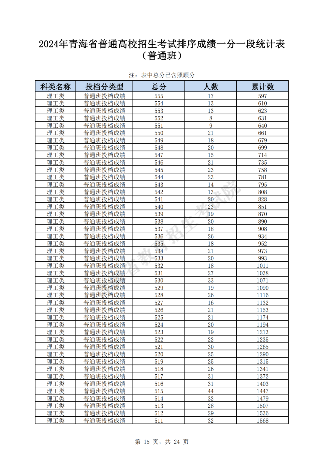 澳门开奖结果+开奖记录表013,澳门开奖结果及开奖记录表013探析