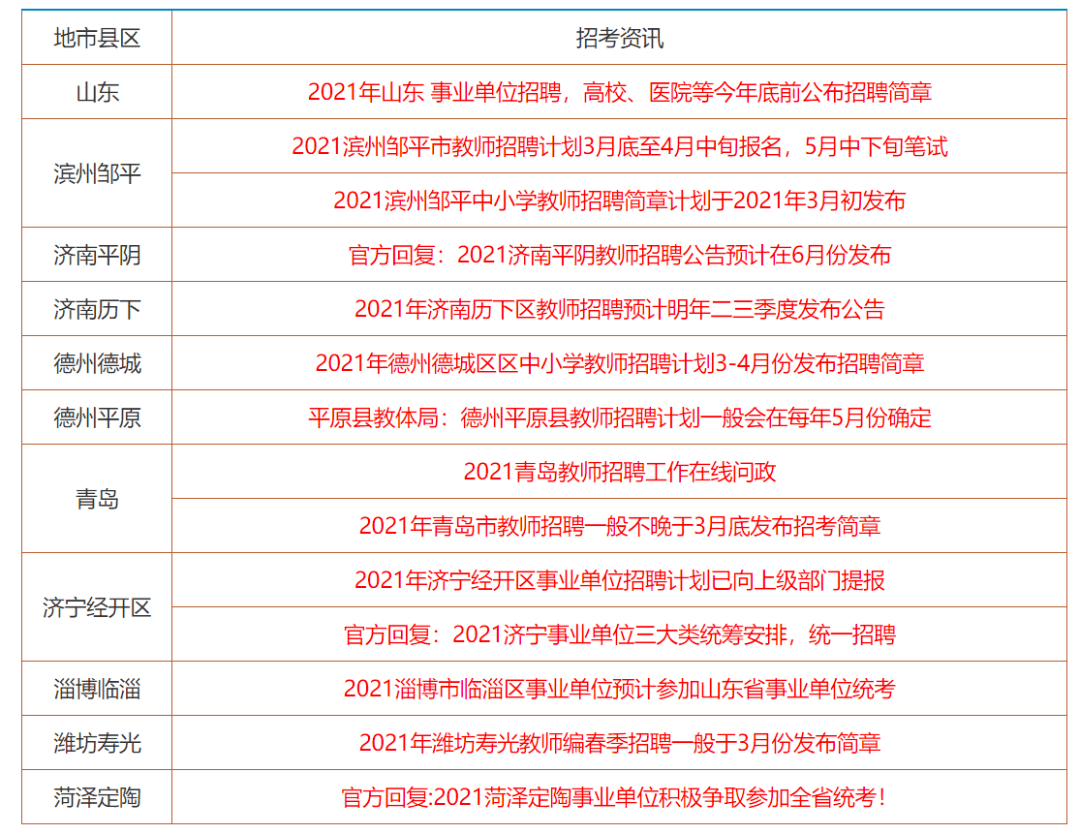 2025年正版资料免费大全特色,2025正版资料免费大全，特色展望与开放性共享时代