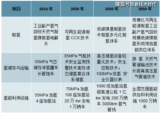 2025年天天彩免费资料,探索未来，2025年天天彩免费资料的深度解析