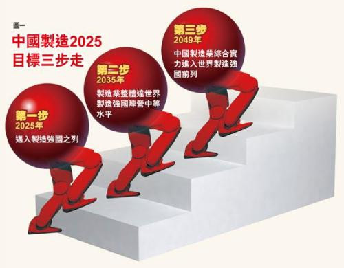 2025新澳正版资料大全,探索未来，2025新澳正版资料大全