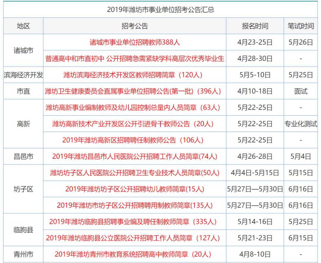 2025天天彩正版资料大全,2025天天彩正版资料大全——探索彩票世界的指南