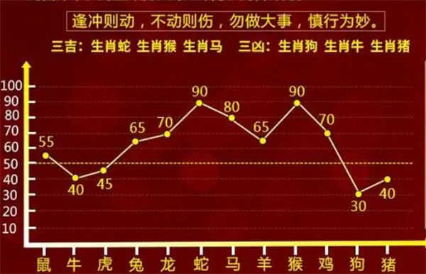 最准一肖一码100%澳门,揭秘最准一肖一码，探寻澳门100%精准预测背后的秘密