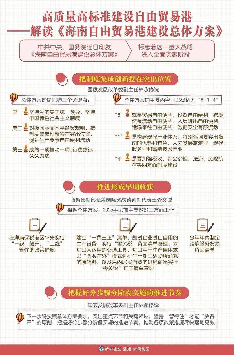 第1136页