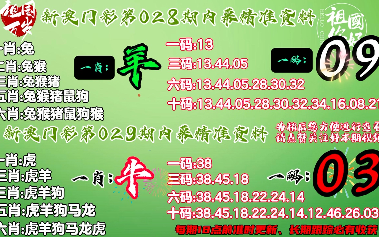 澳门100%最准一肖,澳门100%最准一肖，揭秘背后的文化魅力与独特传统