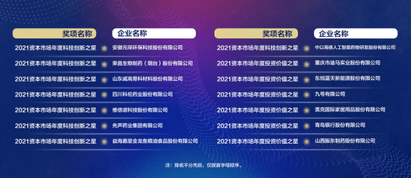 第1130页