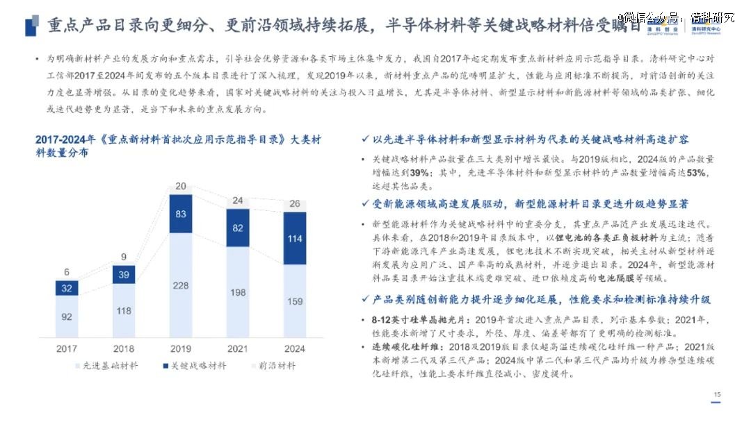 新澳全年资料免费公开,新澳全年资料免费公开，助力学术研究与个人成长的无尽资源