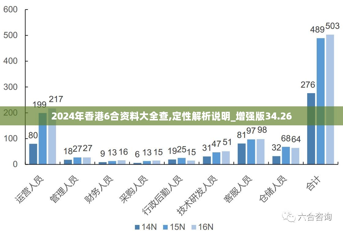 2025香港全年免费资料,探索香港，免费资料之旅，直至2025年