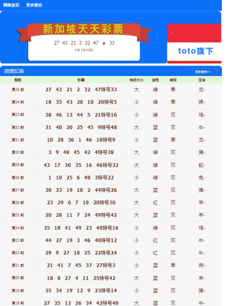 新澳门天天彩开奖结果出来,新澳门天天彩开奖结果探索