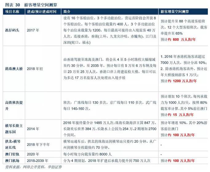 新澳门资料大全正版资料,澳门新资料大全——正版资料的深度探索
