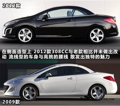 标志206cc,标志206CC，时光中的独特印记