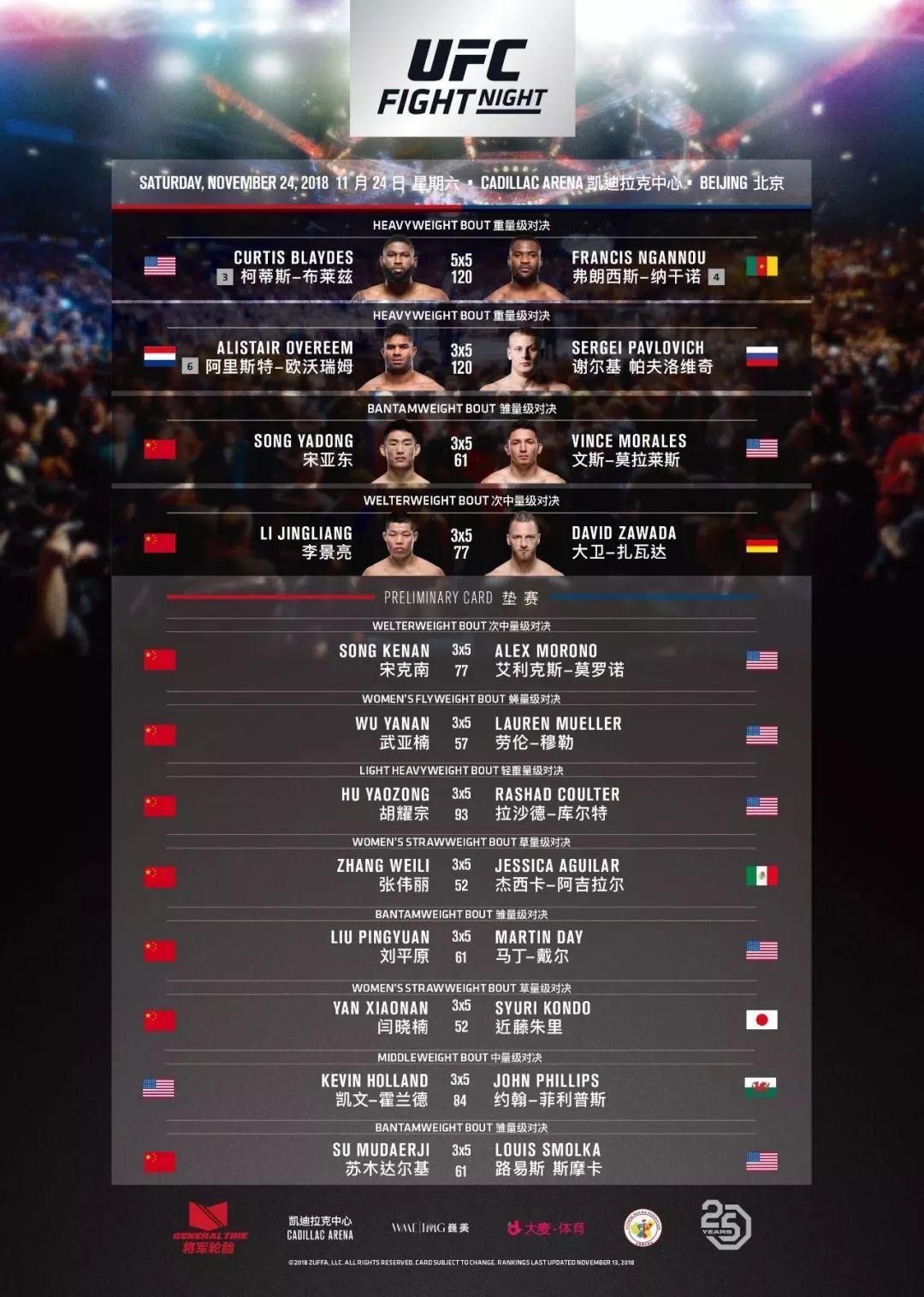 2016龙斗之ufc最新一期,2016年龙斗之UFC最新一期，激烈对决与精彩瞬间