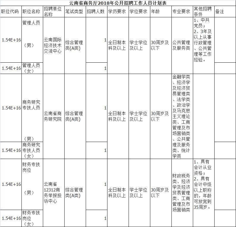 泉州好工作人才网最新招聘,泉州好工作人才网最新招聘动态与职业发展机遇