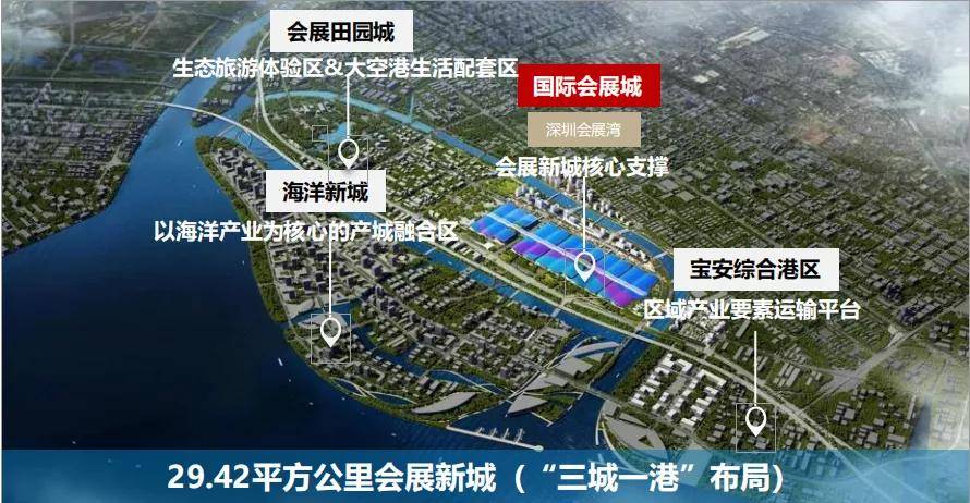 开发区岳程最新规划,开发区岳程最新规划，塑造未来城市的新引擎