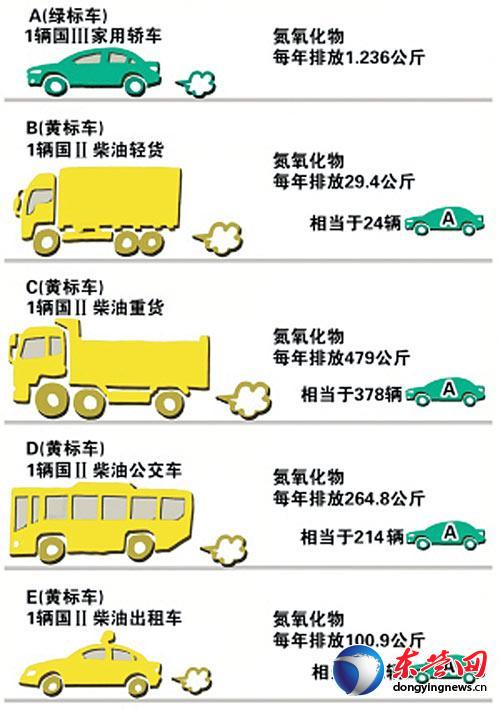 第1089页