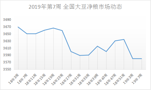 第1083页