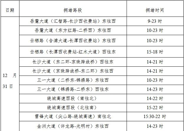 长沙十月出入最新规定,长沙十月出入最新规定详解