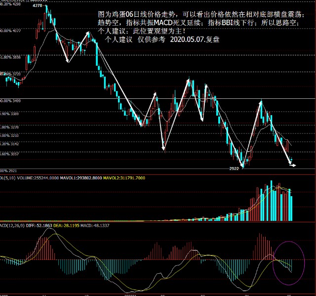 同济堂股票最新消息,同济堂股票最新消息全面解读