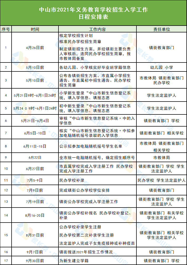 昆山市夏小良最新消息,昆山市夏小良的最新消息
