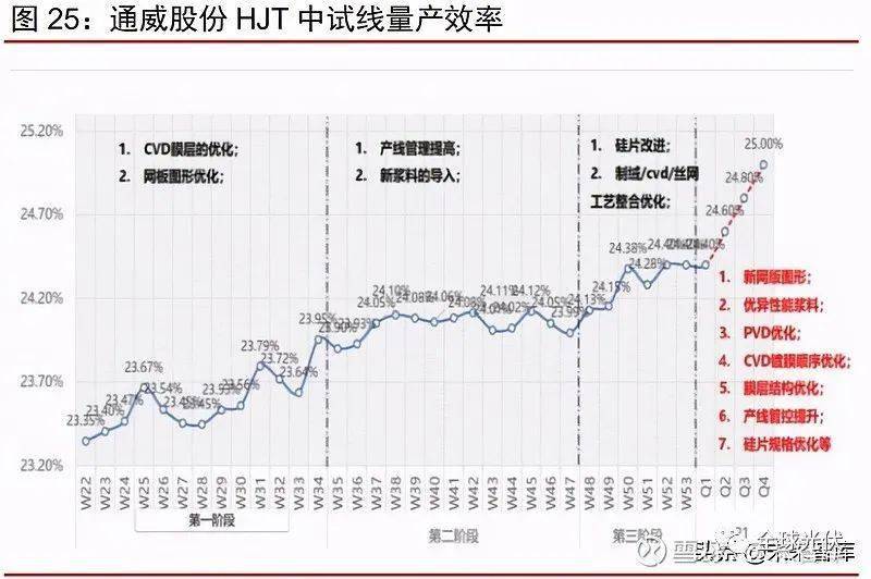 引江济巢工程最新进展,引江济巢工程最新进展报告