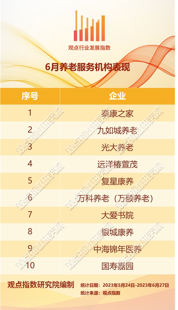 奥运城三期最新进展,奥运城三期最新进展，蓬勃发展的蓝图与持续前行的步伐