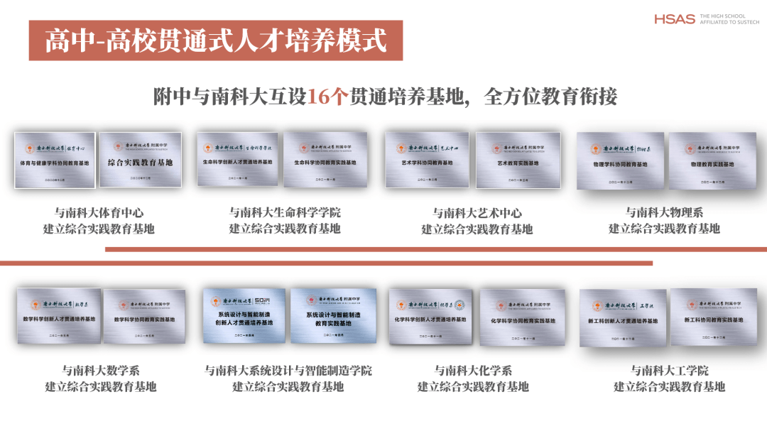第1051页