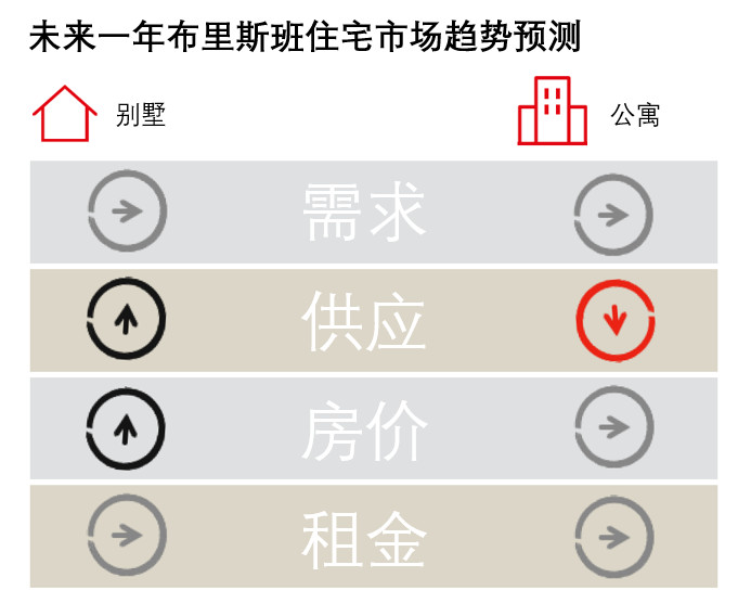 顺平二手房最新消息58,顺平二手房市场最新动态，深度解析与前景展望