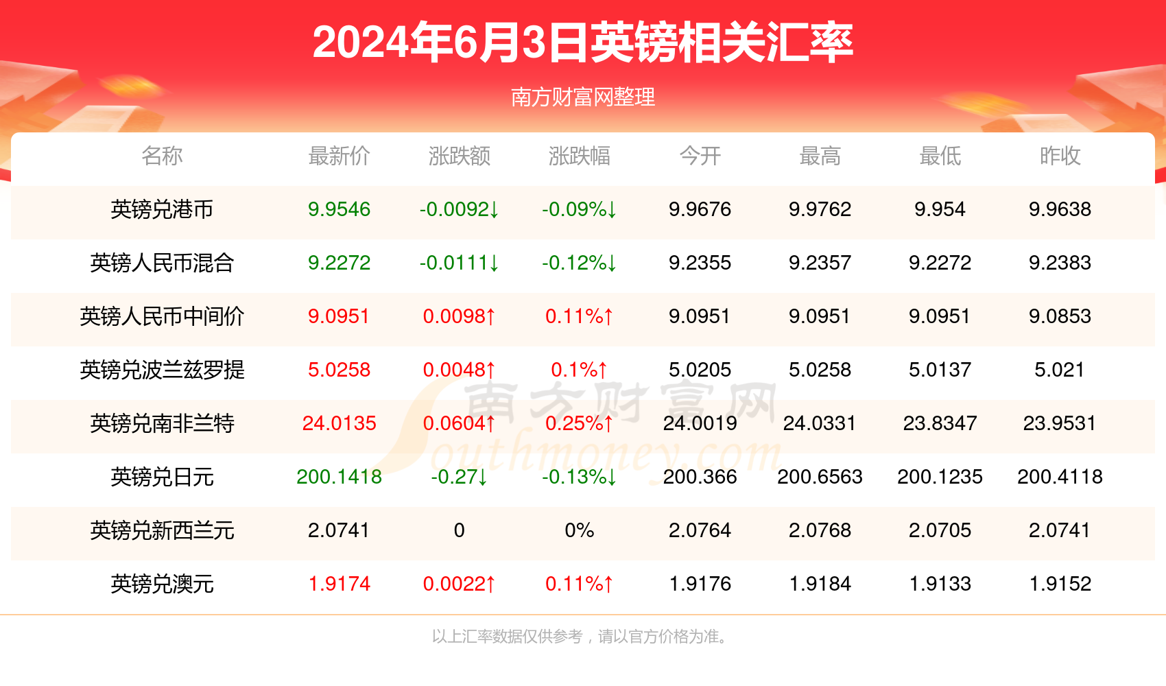 2024年房产税费最新计算器,揭秘2024年房产税费最新计算器，功能与应用展望