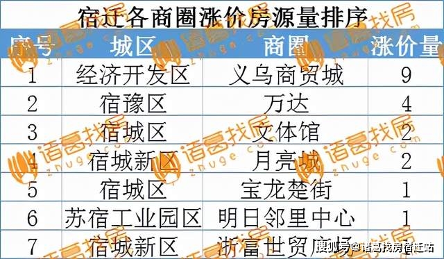 第1018页