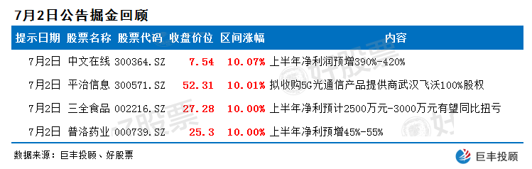 公准股份最新消息,公准股份最新消息全面解析