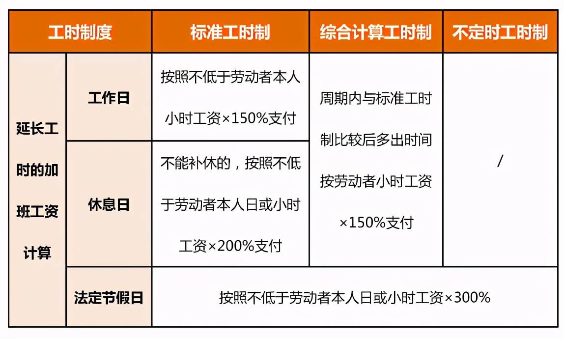 信永中和最新工资算法,信永中和最新工资算法，重塑企业薪酬体系的未来之路