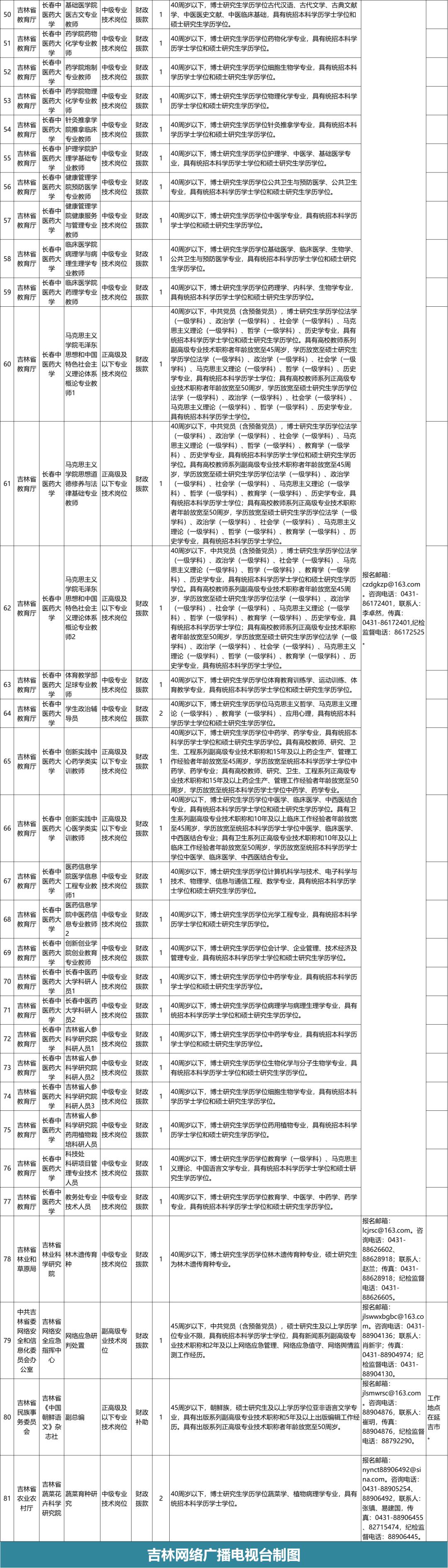 吉林省事业单位改革最新消息,吉林省事业单位改革最新消息全面解读
