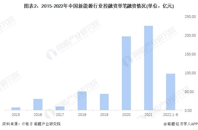 上海石化重组最新消息,上海石化重组最新消息，行业变革与未来发展展望
