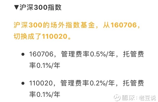 天弘沪深300指数基金最新动态,天弘沪深300指数基金最新动态解析