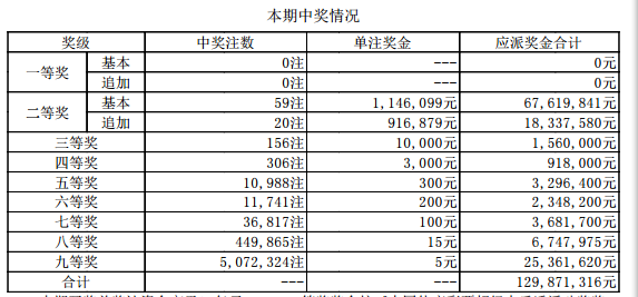 资讯 第331页