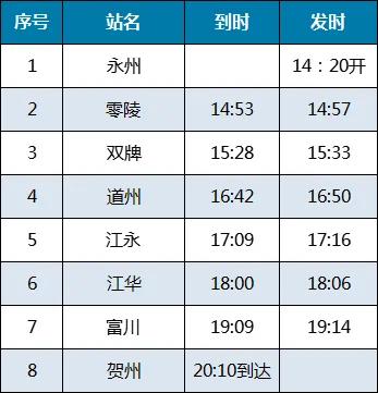 最新江永火车时刻表,最新江永火车时刻表详解