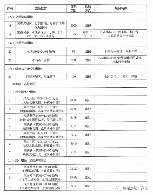 四川广安新闻最新消息,四川广安新闻最新消息，城市发展与民生改善同步前行