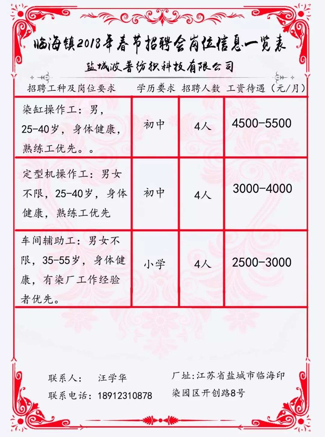 建湖开发区最新招聘,建湖开发区最新招聘，打造人才高地，引领未来产业发展