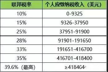 2024年北京房产税费最新规定,解析2024年北京房产税费最新规定及其影响
