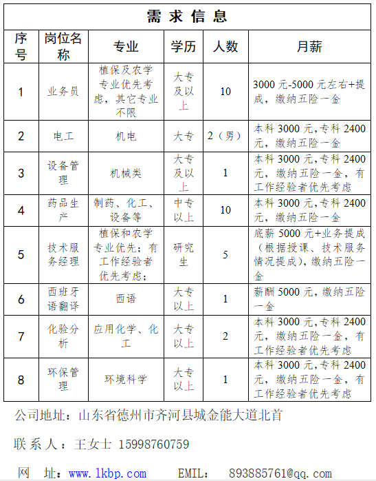 齐河德百招聘最新消息,齐河德百招聘最新消息——探寻职业发展的理想选择