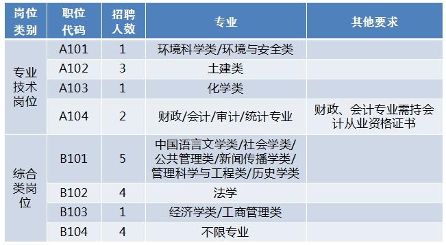 佛山丹灶最新招聘信息,佛山丹灶最新招聘信息概览