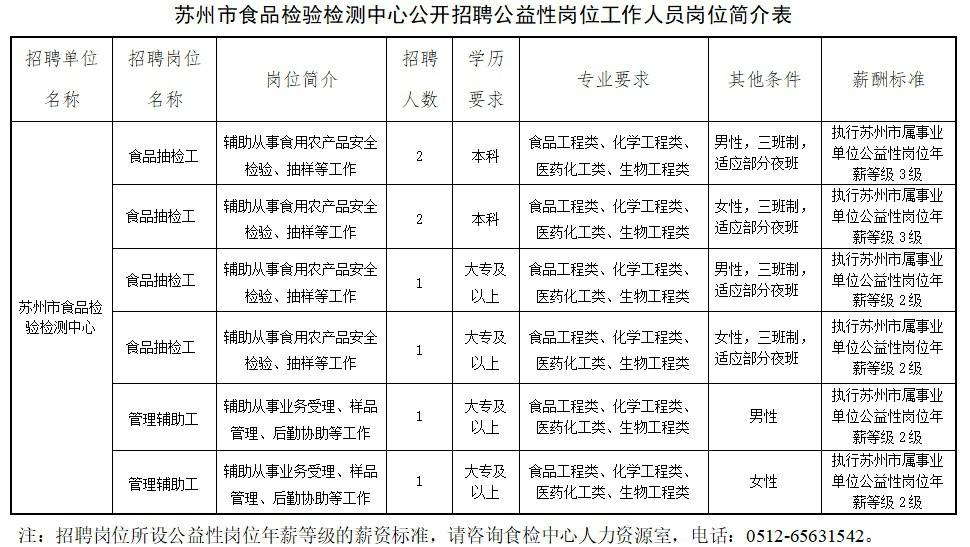 苏州圆才网现场招聘最新信息网,苏州圆才网，现场招聘最新信息一网打尽