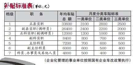 浙江省事业单位车改最新消息,浙江省事业单位车改最新消息全面解读
