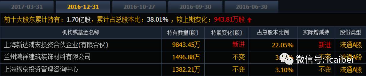 st新梅最新消息公告,ST新梅最新消息公告