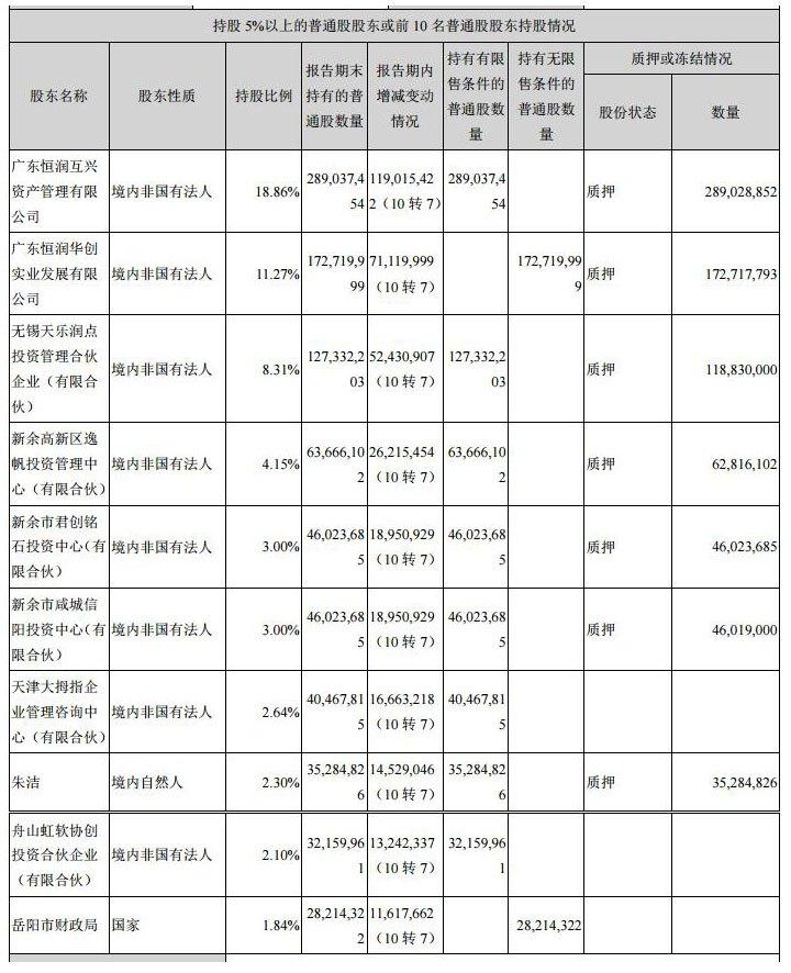 天润数娱重组最新进展,天润数娱重组最新进展，迈向数字化转型的关键步伐